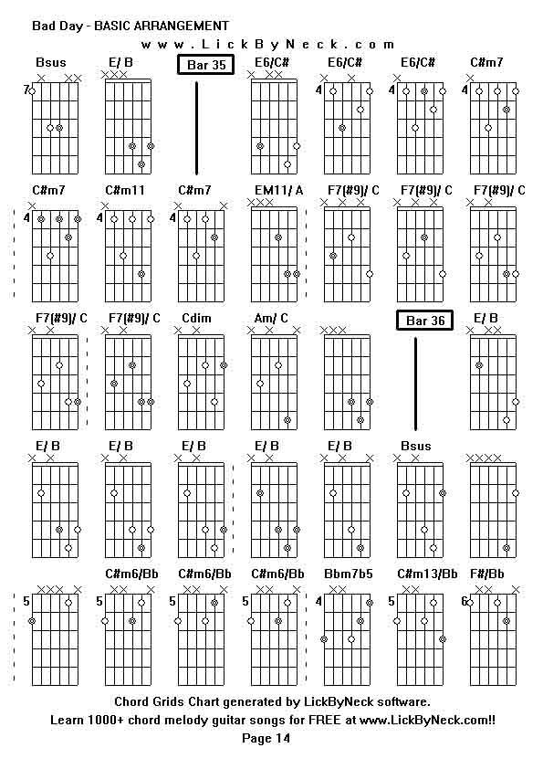 Chord Grids Chart of chord melody fingerstyle guitar song-Bad Day - BASIC ARRANGEMENT,generated by LickByNeck software.